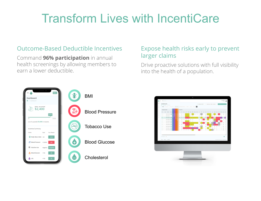 Transform Lives with IncentiCare